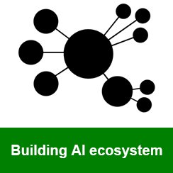建立AI生態系