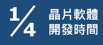 1/4晶片軟體開發時間