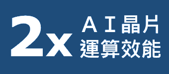 2x AI晶片運算效能